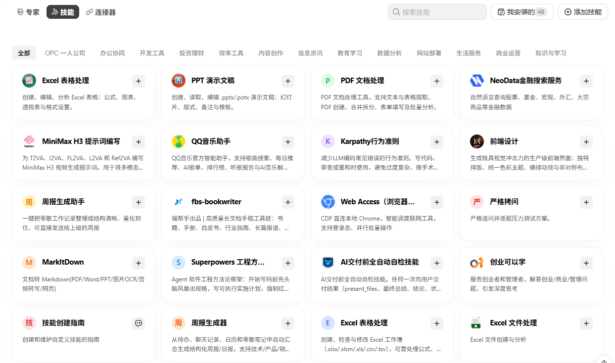 浏览市场技能用途