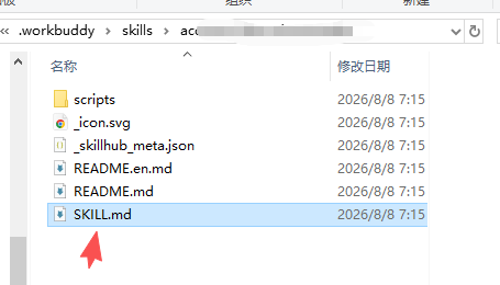 技能文件夹中的SKILL.md和配套文件