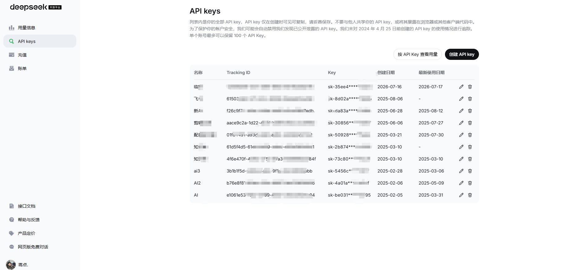 B.1-06-API密钥管理页面